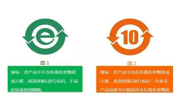 ROHS 2.0認(rèn)證收費(fèi)多少？.png